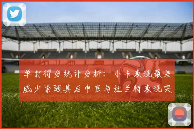 单打得分统计分析：小卡表现最差威少紧随其后申京与杜兰特表现突出