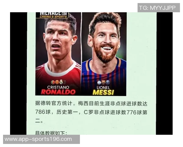 梅罗进球数更新C罗953球梅西895球今年表现对比引关注